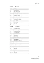 Preview for 199 page of GE Datex-Ohmeda S/5 Technical Reference Manual