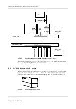 Preview for 266 page of GE Datex-Ohmeda S/5 Technical Reference Manual