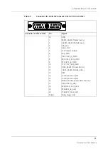 Preview for 275 page of GE Datex-Ohmeda S/5 Technical Reference Manual