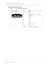 Preview for 278 page of GE Datex-Ohmeda S/5 Technical Reference Manual