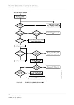 Preview for 296 page of GE Datex-Ohmeda S/5 Technical Reference Manual