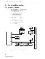 Preview for 308 page of GE Datex-Ohmeda S/5 Technical Reference Manual