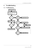 Preview for 343 page of GE Datex-Ohmeda S/5 Technical Reference Manual