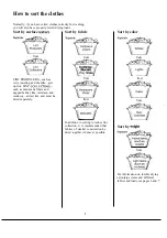 Preview for 8 page of GE DDE5806M Use And Care Manual