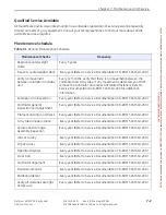 Preview for 55 page of GE Definium AMX 700 Operator'S Manual