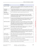 Preview for 60 page of GE Definium AMX 700 Operator'S Manual