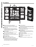 Preview for 60 page of GE DFE Series Owner'S Manual & Installation Instructions