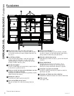 Preview for 114 page of GE DFE Series Owner'S Manual & Installation Instructions