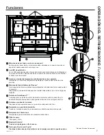 Preview for 115 page of GE DFE Series Owner'S Manual & Installation Instructions