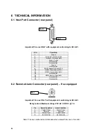 Preview for 64 page of GE DINAMAP Compact TS Service Manual