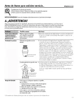 Preview for 23 page of GE Disposall GFC320 Series Owner'S Manual And Installation Instructions