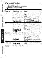 Preview for 20 page of GE DPSB620EC Owner'S Manual