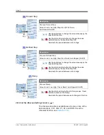 Preview for 34 page of GE Druck DPI 620 User Manual