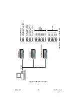 Preview for 17 page of GE Druck PACE1000 Safety Instructions And User Manual