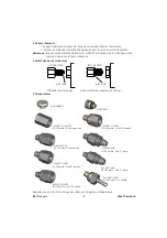 Preview for 27 page of GE Druck PACE1000 Safety Instructions And User Manual