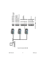 Preview for 36 page of GE Druck PACE1000 Safety Instructions And User Manual