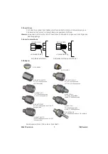 Preview for 46 page of GE Druck PACE1000 Safety Instructions And User Manual