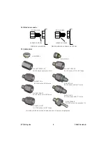 Preview for 101 page of GE Druck PACE1000 Safety Instructions And User Manual