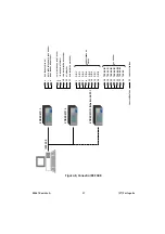 Preview for 110 page of GE Druck PACE1000 Safety Instructions And User Manual