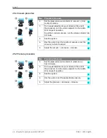 Preview for 28 page of GE Druck PV 621 User Manual