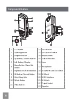 Preview for 14 page of GE DVX User Manual