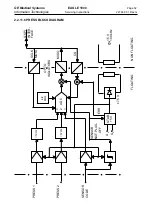 Preview for 52 page of GE Eagle 1000 Servicing Instructions