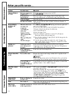 Preview for 14 page of GE EDW3000G Series Owner'S Manual