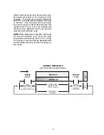 Preview for 7 page of GE Electronic Icemaker Technical Service Manual