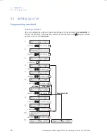 Preview for 28 page of GE EPS 3501 XL Operating Instructions Manual