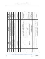 Preview for 60 page of GE ERESCO 160 MF4-R Operating Manual