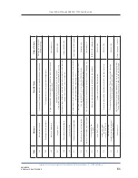 Preview for 61 page of GE ERESCO 160 MF4-R Operating Manual