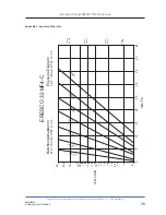 Preview for 75 page of GE ERESCO 160 MF4-R Operating Manual