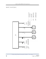 Preview for 82 page of GE ERESCO 160 MF4-R Operating Manual