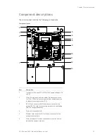 Preview for 23 page of GE EST iO500 Technical Reference Manual