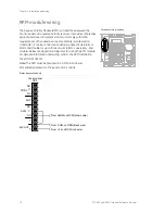 Preview for 88 page of GE EST iO500 Technical Reference Manual