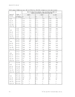 Preview for 230 page of GE EST iO500 Technical Reference Manual