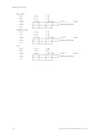 Preview for 242 page of GE EST iO500 Technical Reference Manual