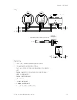 Preview for 265 page of GE EST iO500 Technical Reference Manual