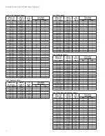 Preview for 34 page of GE Evolution Series E9000 User Manual