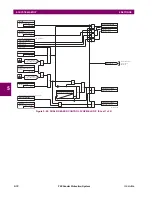 Preview for 198 page of GE F60 UR Series Instruction Manual