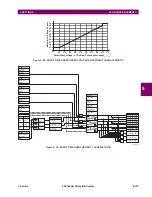 Preview for 241 page of GE F60 UR Series Instruction Manual