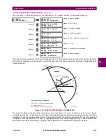 Preview for 243 page of GE F60 UR Series Instruction Manual