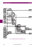 Preview for 270 page of GE F60 UR Series Instruction Manual