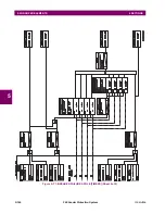 Preview for 272 page of GE F60 UR Series Instruction Manual