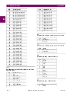 Preview for 488 page of GE F60 UR Series Instruction Manual