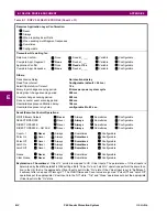 Preview for 532 page of GE F60 UR Series Instruction Manual