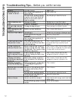 Preview for 12 page of GE FCM22L Owner'S Manual And Installation Instructions