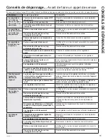 Preview for 27 page of GE FCM22L Owner'S Manual And Installation Instructions