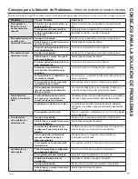 Preview for 43 page of GE FCM22L Owner'S Manual And Installation Instructions