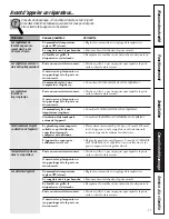 Preview for 29 page of GE FCM5 Owner'S Manual